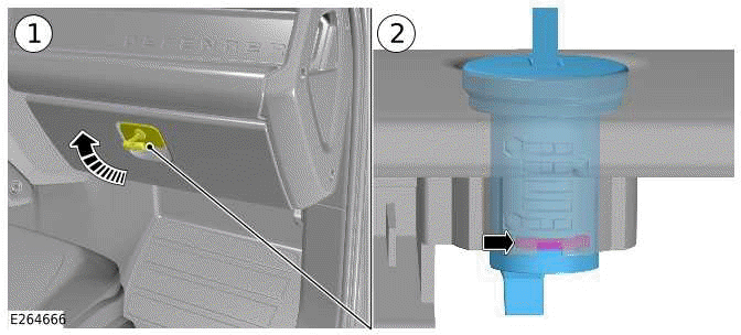 Glovebox Lock